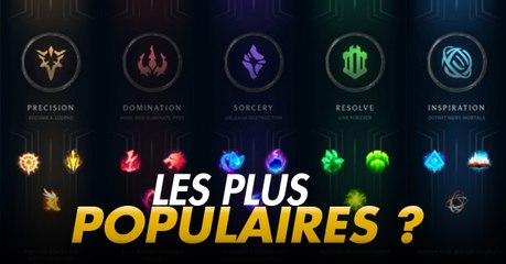 League of Legends : on sait quelles sont les runes qui ont le plus de succès en présaison