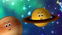 Planets of Solar system | Planet song | Kids Solar System Song