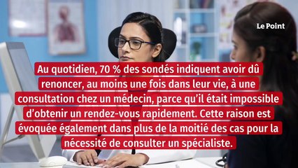 Santé : les Français jugent avoir de plus en plus de mal se faire soigner