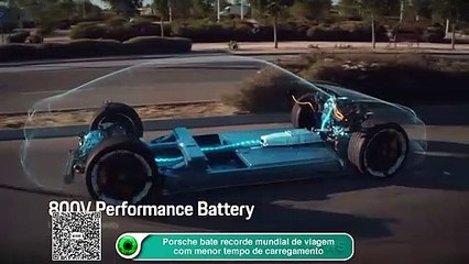 Porsche bate recorde mundial de viagem com menor tempo de carregamento