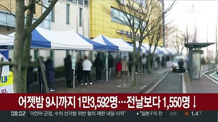 어젯밤 9시까지 1만3,592명…전날보다 1,550명↓