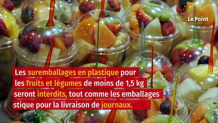 Smic, contraception, impôts… Ce qui change au 1er janvier 2022