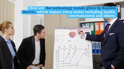 Randon Morris | Technology Trends For 2022