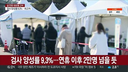 신규확진 처음으로 1만8천명대…설 연휴 오미크론 확산