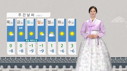 [날씨] 당분간 한파...내일 아침 서울 -9도 / YTN