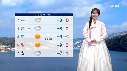 [종합뉴스 날씨]소복하게 눈 덮인 설날…한파 더해져 빙판길 우려