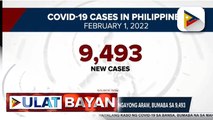 Bilang ng bagong COVID-19 cases ngayong araw, bumaba sa 9,493
