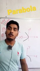 Parabola | parabola in Hindi | parabola mathematical tool #cityclasses