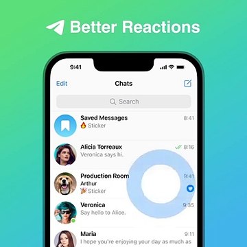 Accesos directos Telegram