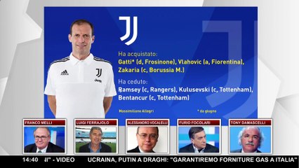 Chi è la regina del mercato? ▷ Tutti i colpi delle big di Serie A a raggi X