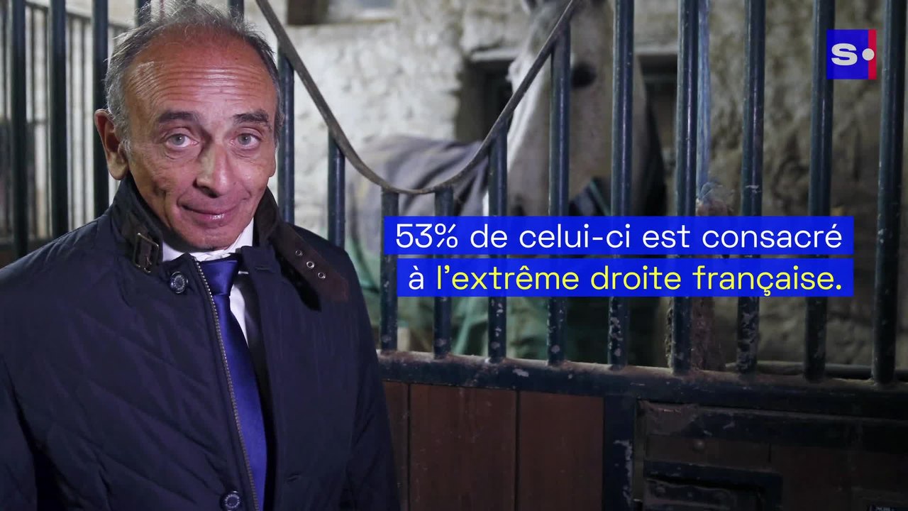 Présidentielles 2022 : 53% du temps d'antenne politique dédié à l'extrême droite sur C8