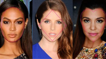 Wie du ein Contouring für deine Gesichtsform machst