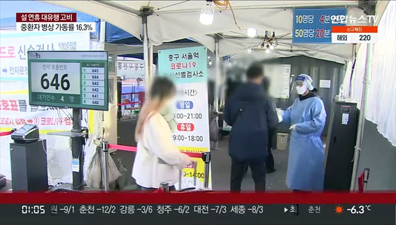 "연휴 뒤 거리두기 강화 안해"…완화 가능성도 희박
