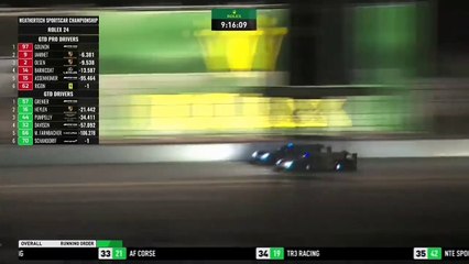 IMSA 2022 24H Daytona Race Duval vs Stevens Epic Battle Night