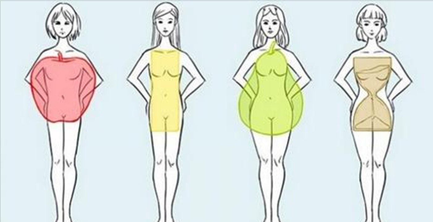 Wenn du diese Körperform hast, solltest du das niemals tragen!