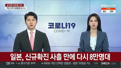 일본, 신규확진 사흘 만에 다시 8만명대