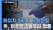 美 화이자, 5세 미만 아동 긴급사용 승인 신청...이르면 3월 접종 시작 / YTN