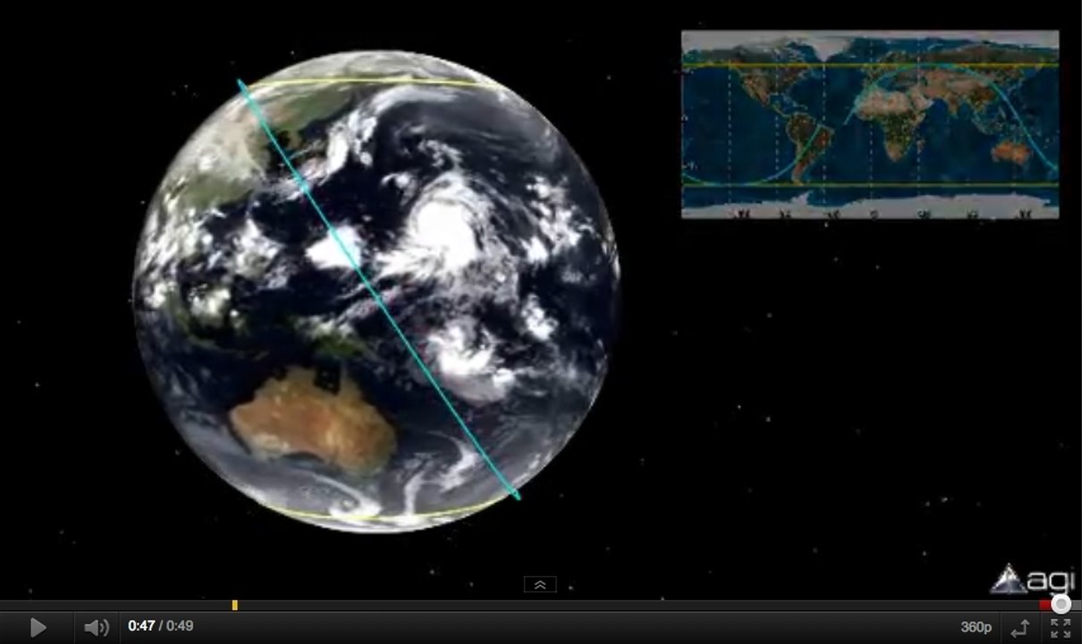 Découvrez la simulation de la trajectoire du satellite UARS de la NASA