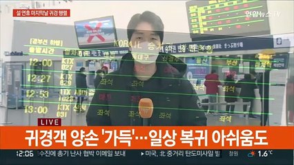 설 연휴 마지막날 귀경 행렬…이시각 서울역