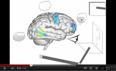 Découvrez SPAUN, le cerveau artificiel le plus complexe jamais créé