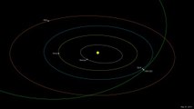 Le 31 mai, l'astéroïde 1998 QE2 se rapprochera de la Terre