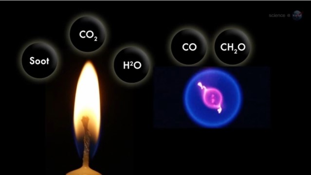 Des chercheurs créent des flammes froides dans la Station spatiale internationale