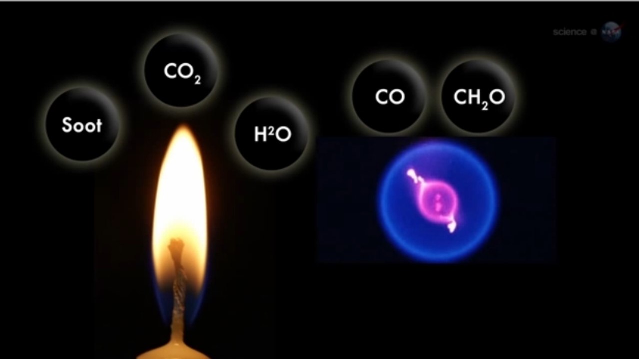 Des chercheurs créent des flammes froides dans la Station spatiale internationale