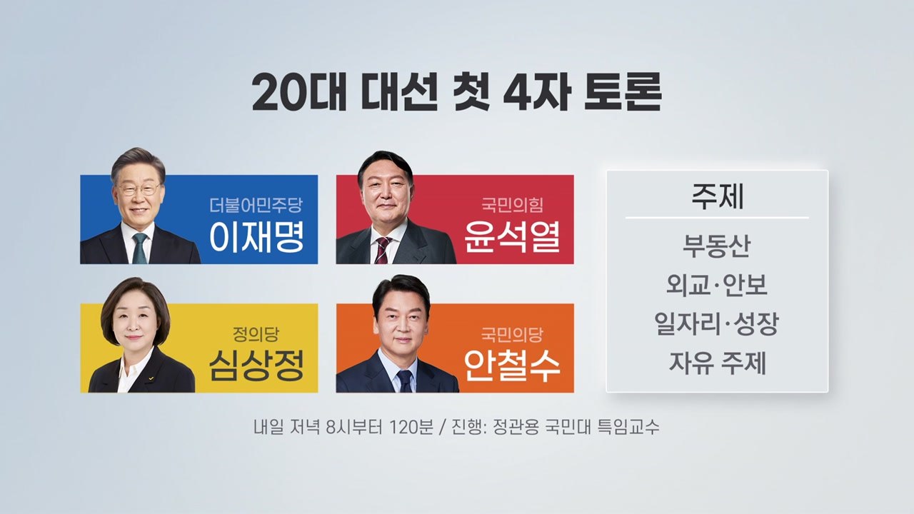 내일 첫 4자 'TV 토론'...설 이후 민심 향배는? / YTN