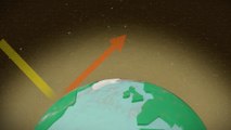 Le changement climatique expliqué en 60 secondes