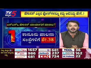 ಪ್ರಧಾನ ಸೇವಕರು, ಪೆಗಾಸಸ್ ಕದ್ದಾಲಿಕೆ ಬಗ್ಗೆ ಮಾತನಾಡುತ್ತಿಲ್ಲವೇಕೆ..? | Are We Stupid..? | Ramakanth | TV5