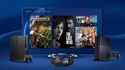 PS4 : Les prix des jeux sur PlayStation Now peut-être révélés