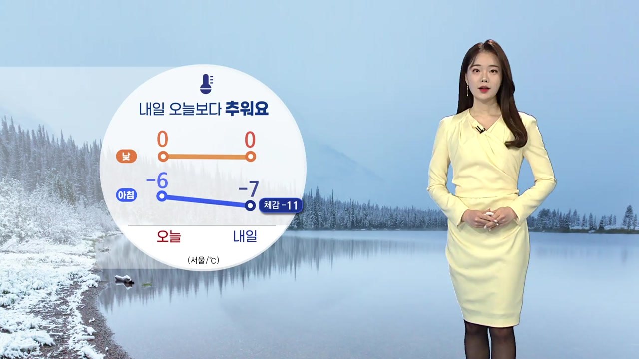 [날씨] 내일 오늘보다 추워요...찬바람 불며 체감온도 ↓ / YTN