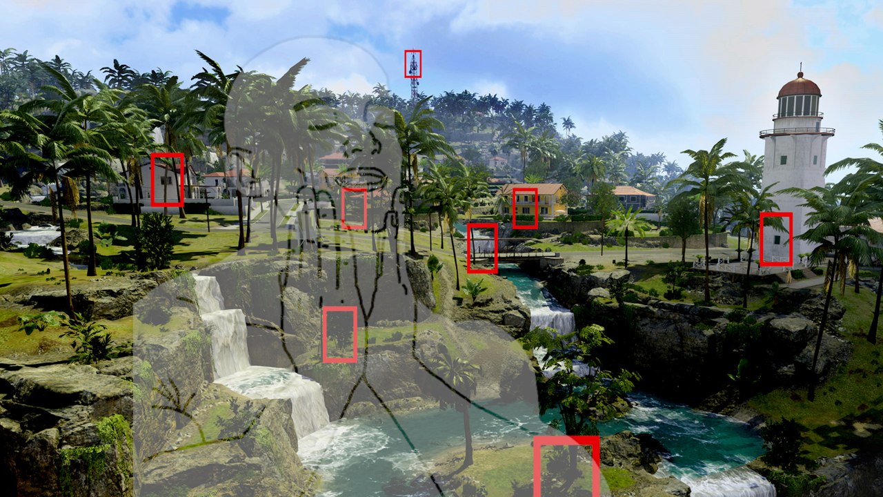 Riccochet funktioniert endlich, ihr Pimmel