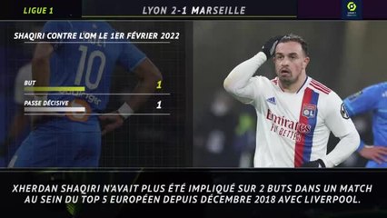 14e j. (en retard) - 5 choses à retenir du choc des Olympiques