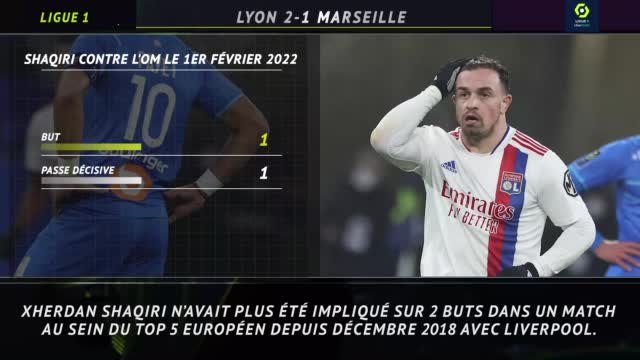 14e j. (en retard) - 5 choses à retenir du choc des Olympiques