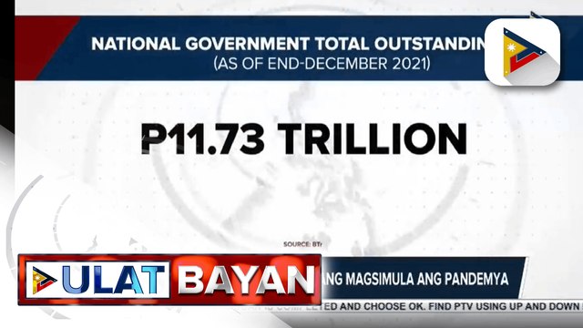 BTr: Utang at debt-to-GDP ratio ng bansa, nabawasan noong Disyembre; Mga eksperto, inaasahan namang maaabot ang 50% na Debt-to-GDP ratio sa mga susunod na buwan