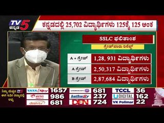 ಫೇಲಾದ ಆ ಒಂದು ವಿದ್ಯಾರ್ಥಿ ಯಾರು? | SSLC | Board Exam | Tv5 Kannada