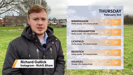 Daily Weather Report for Birmingham 2 February