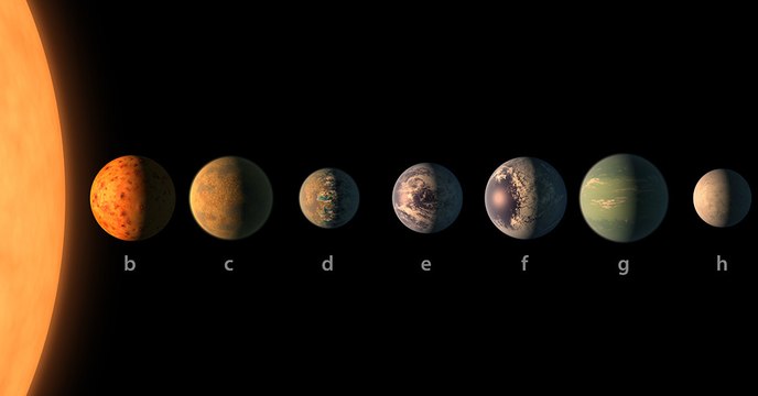 TRAPPIST-1 : les astronomes découvrent trois exoplanètes similaires à la Terre et potentiellement habitables