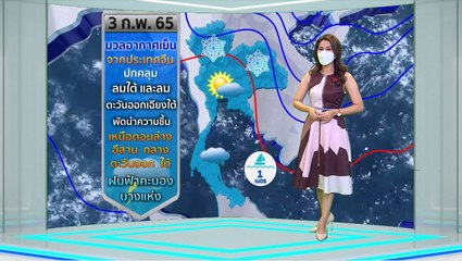 9 ข่าวค่ำ ช่วงที่ 4 วันพุธที่ 2 กุมภาพันธ์ 2565