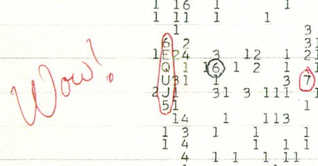 Le signal Wow! un mystérieux signal venu de l'espace enfin élucidé ?