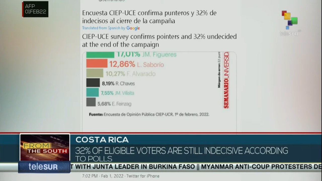 Costa Rica: 32% of the voting population is undecided on voting intentions