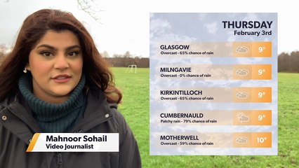 Daily Weather Report for Glasgow 2 February