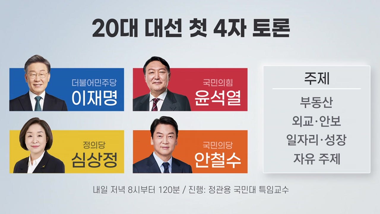 내일 첫 대선 4자 토론...달아오르는 '토론 정국' / YTN