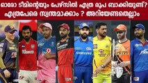 Here is the complete Purse remaining of all 10 teams For IPL 2022 Auction | Oneindia Malayalam