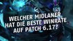 League of Legends: Welcher Midlaner hat die beste Winrate auf Patch 6.17?
