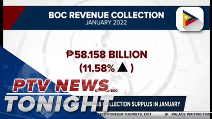 BOC reports over P6-B collection surplus in January