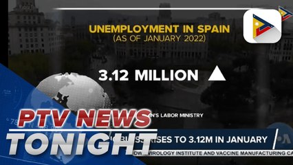 Spain's jobless rises to 3.12-M in January