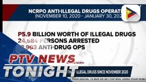 NCRPO seizes P5.9-B worth of illegal drugs since November 2020