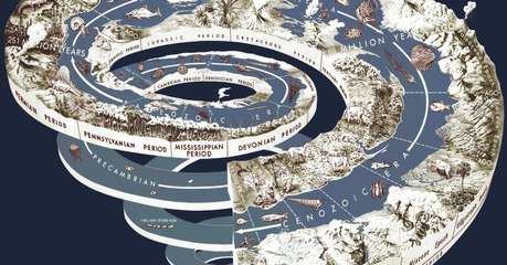 La Terre serait entrée dans un nouvel âge géologique, celui du Meghalayen